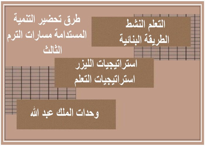 مهارات التفكير التنمية المستدامة مسارات الترم الثالث 