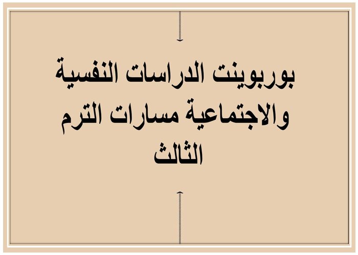 مهارات التفكير الدراسات النفسية والاجتماعية مسارات الترم الثالث