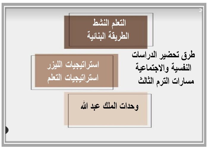 مهارات التفكير الدراسات النفسية والاجتماعية مسارات الترم الثالث