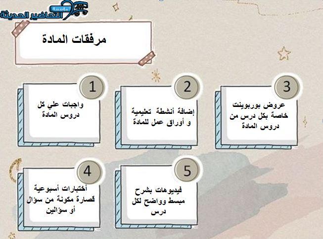 مهارات التفكير القرآن الكريم الصف الثاني التعليم المستمر منصة مدرستي