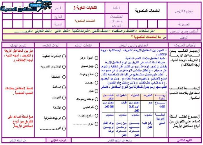 مهارات التفكير الكفايات اللغوية 2 مقررات الفصل الأول مدرستي