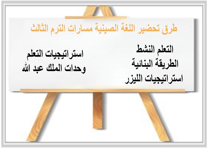 مهارات التفكير اللغة الصينية مسارات الترم الثالث 