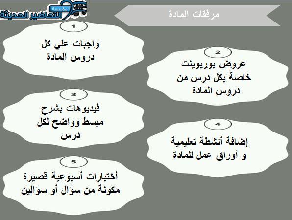 مهارات التفكير انجليزى الصف الثاني التعليم المستمر منصة مدرستي