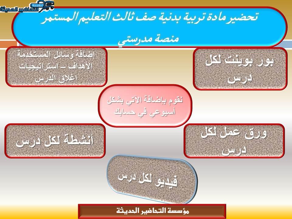 مهارات التفكير تربية بدنية صف ثالث التعليم المستمر منصة مدرستي