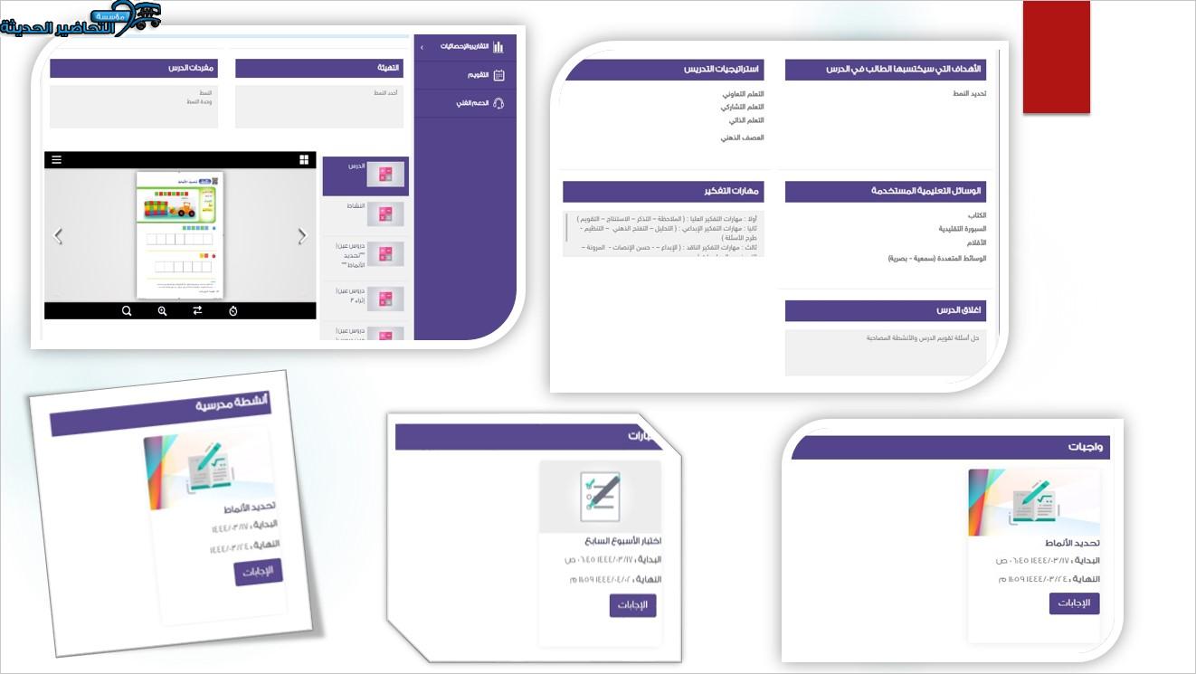 مهارات التفكير تربية فنية رابع ابتدائي التربية الفكرية منصة مدرستي