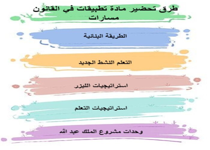 مهارات التفكير تطبيقات في القانون مسارات الترم الثالث