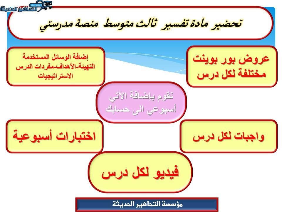 مهارات التفكير تفسير ثالث متوسط منصة مدرستي