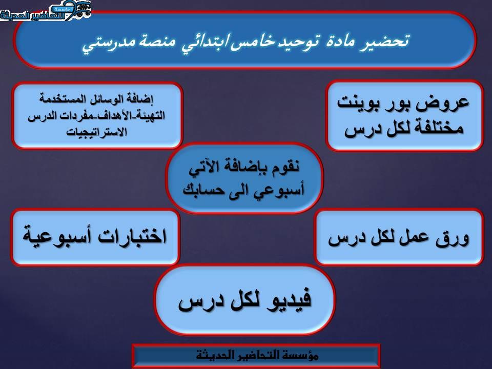 مهارات التفكير توحيد خامس ابتدائي منصة مدرستي