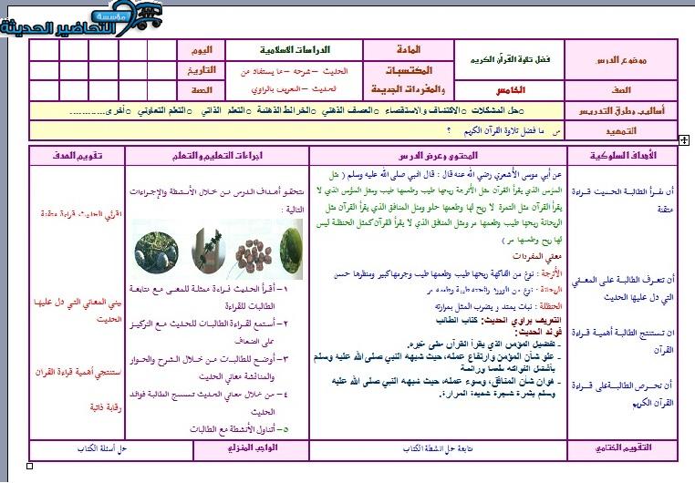 مهارات التفكير حديث الصف الخامس الابتدائي الفصل الأول مدرستي