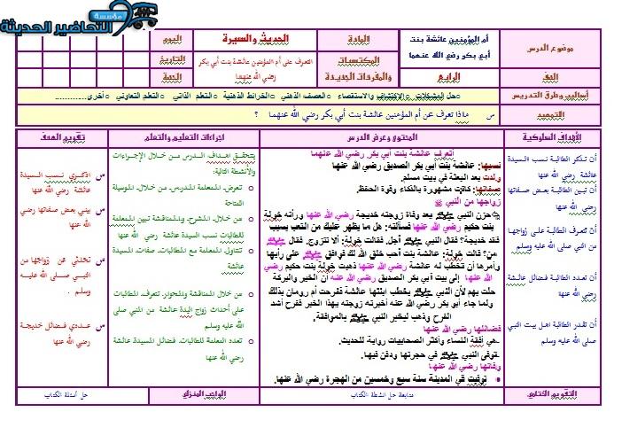 مهارات التفكير حديث الصف الرابع الابتدائي الفصل الأول مدرستي