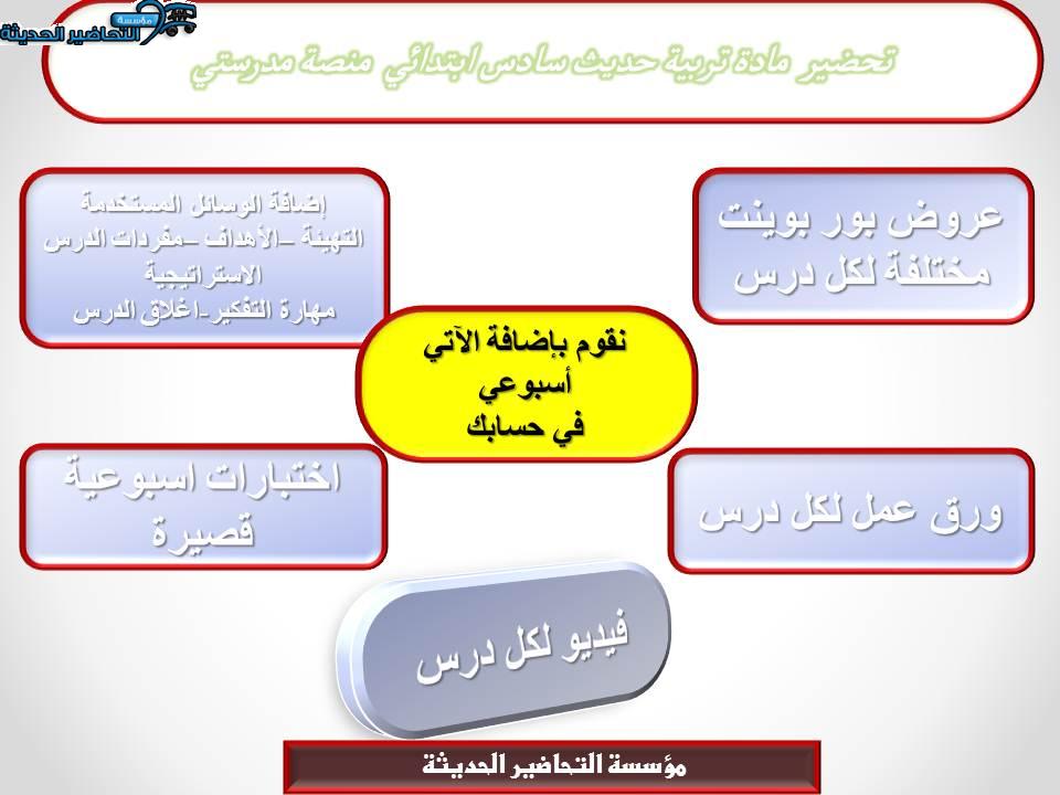 مهارات التفكير حديث سادس ابتدائي منصة مدرستي