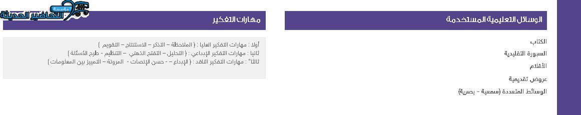 مهارات التفكير حديث سادس ابتدائي منصة مدرستي