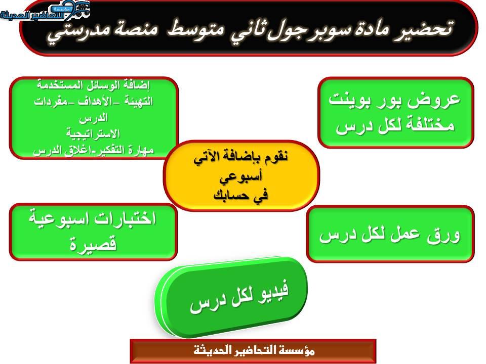 مهارات التفكير سوبر جول ثاني متوسط منصة مدرستي