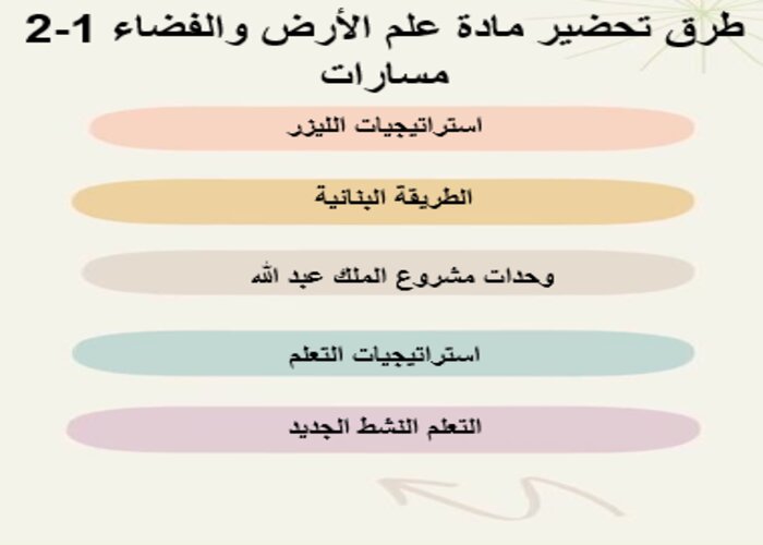 مهارات التفكير علم الأرض والفضاء 1-2 مسارات الترم الثالث