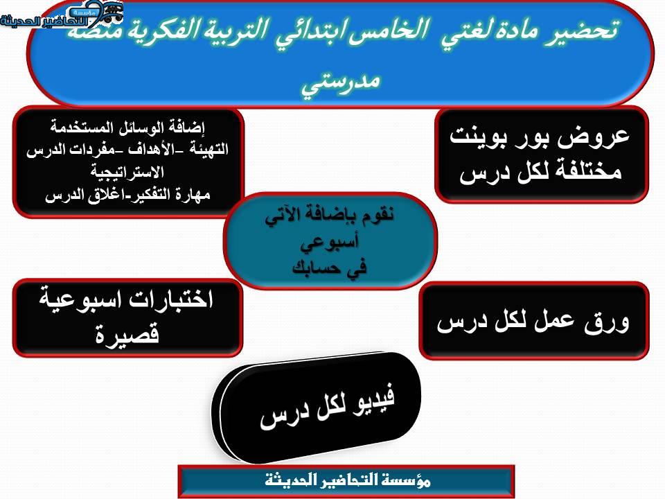 مهارات التفكير لغتي الخامس ابتدائي التربية الفكرية منصة مدرستي