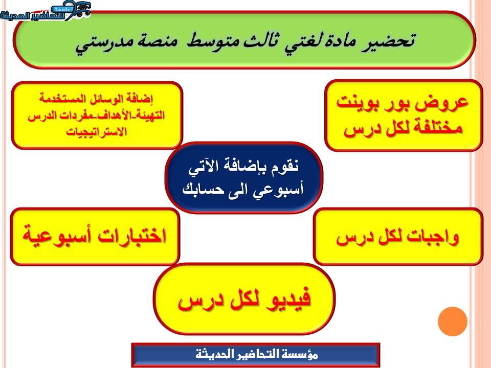 مهارات التفكير لغتي ثالث متوسط منصة مدرستي