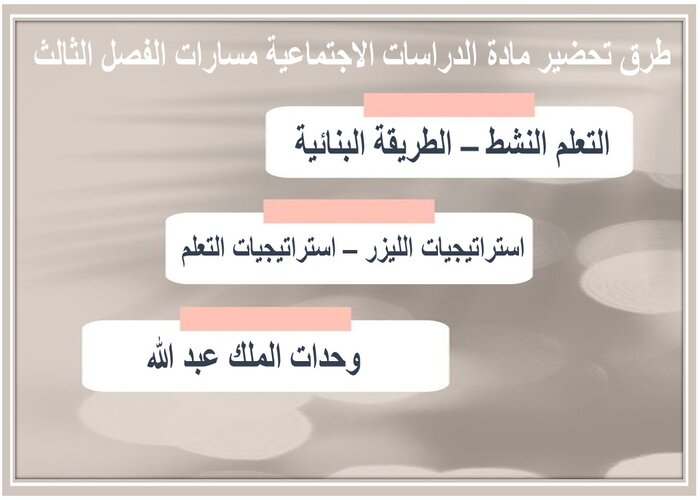 مهارات التفكير مادة الدراسات الاجتماعية مسارات الفصل الثالث