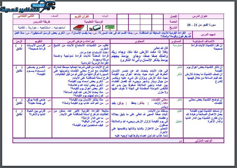 مهارات التفكير مادة القرآن الكريم الصف الثاني الابتدائي الفصل الأول مدرستي