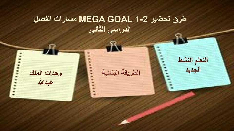 مهارات التفكير منصة مدرستى MEGA GoAl 1-2 مسارات الفصل الثاني