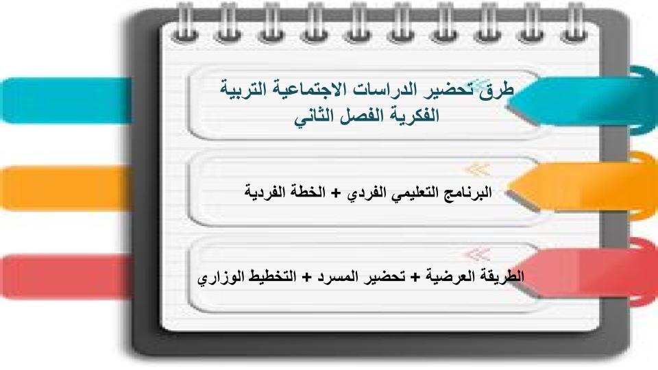 مهارات التفكير منصة مدرستى إجتماعيات التربية الفكرية الفصل الثاني