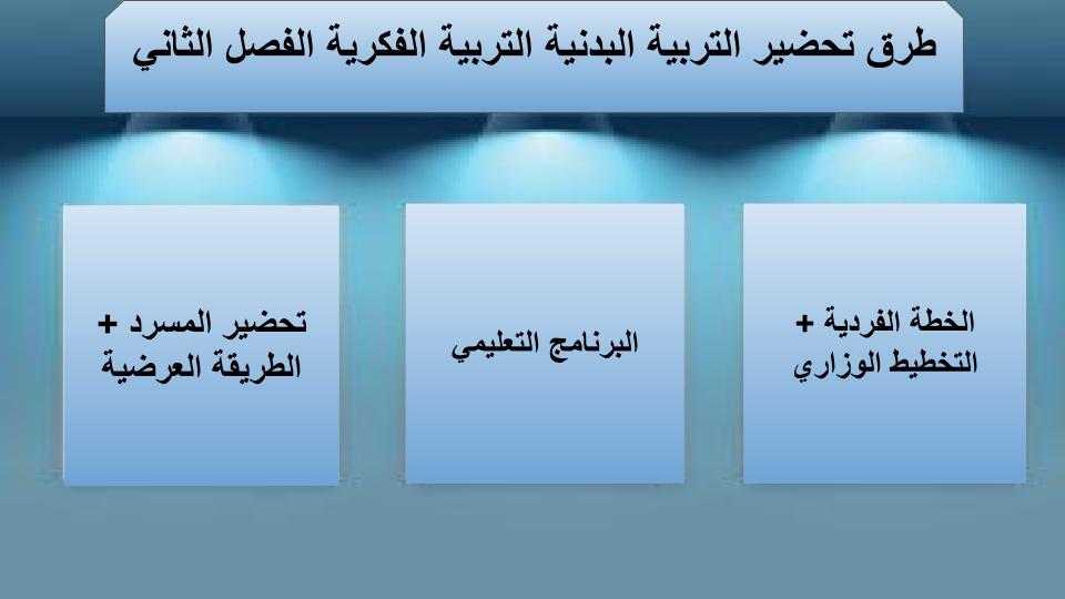 مهارات التفكير منصة مدرستى بدنية التربية الفكرية الفصل الثاني