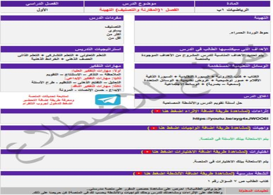 مهارات التفكير منصة مدرستى رياضيات الصف الأول الابتدائي الفصل الثاني