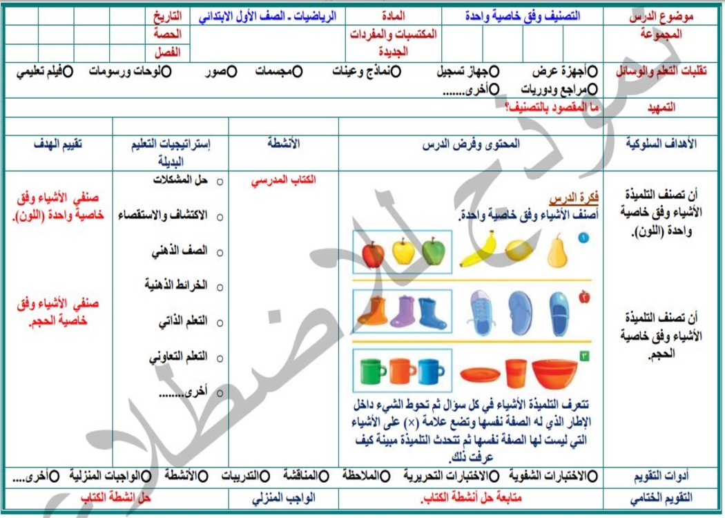 مهارات التفكير منصة مدرستى رياضيات الصف الأول الابتدائي الفصل الثاني
