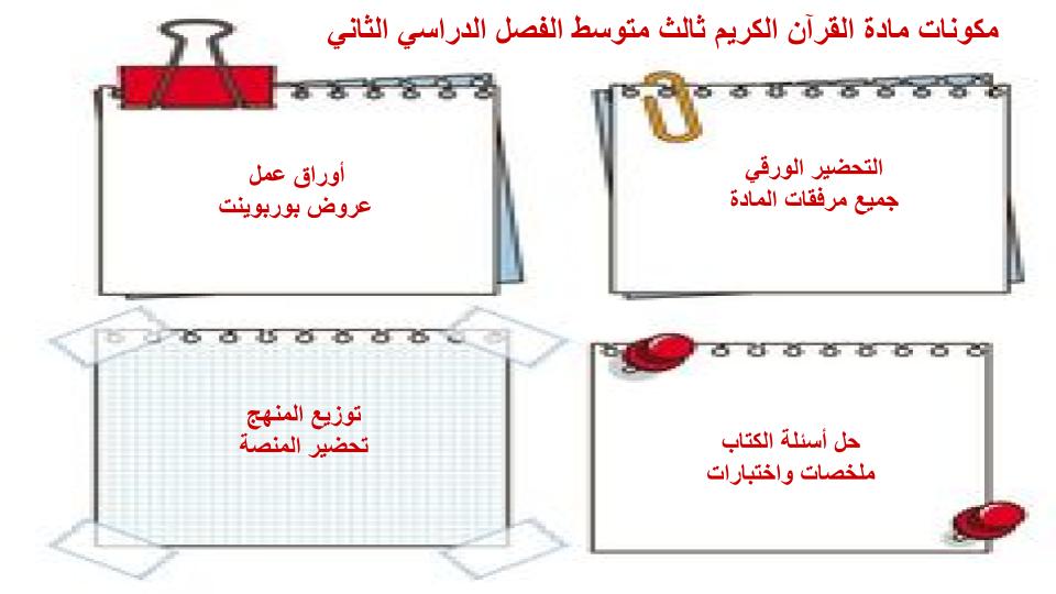 مهارات التفكير منصة مدرستى قرآن كريم الصف الثالث متوسط الفصل الثاني مهارات التفكير منصة مدرستى قرآن كريم الصف الثالث متوسط الفصل الثاني
