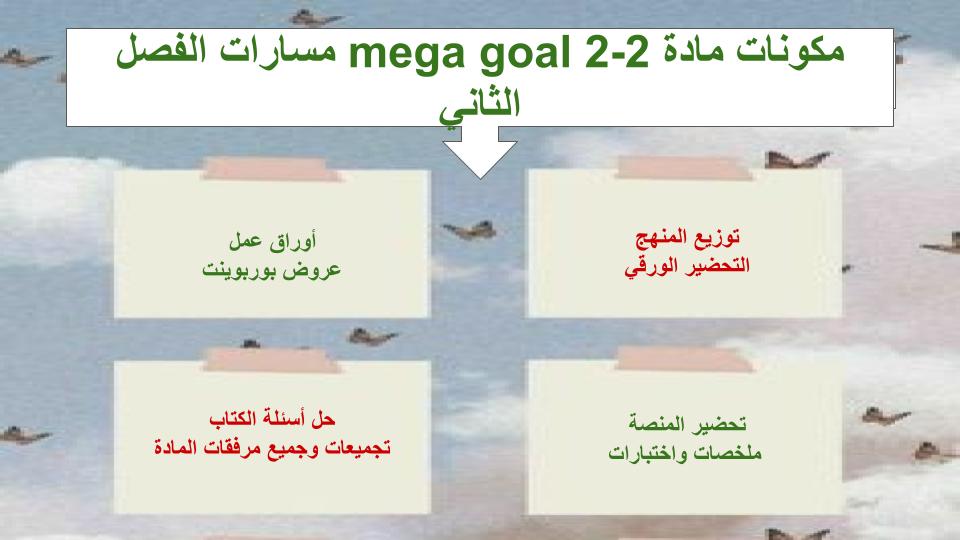 مهارات التفكير منصة مدرستي MEGA GoAl 2-2 مسارات الفصل الثاني مهارات التفكير منصة مدرستي MEGA GoAl 2-2 مسارات الفصل الثاني