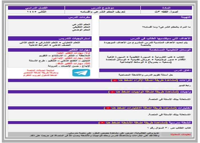 مهارات التفكير منصة مدرستي أصول الفقه مسارات الفصل الثاني 