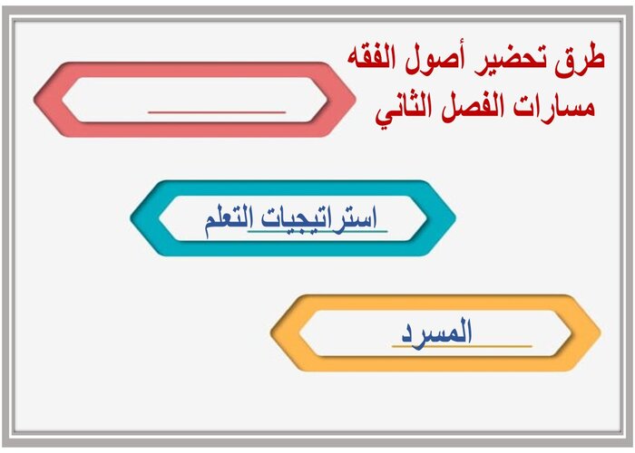 مهارات التفكير منصة مدرستي أصول الفقه مسارات الفصل الثاني 