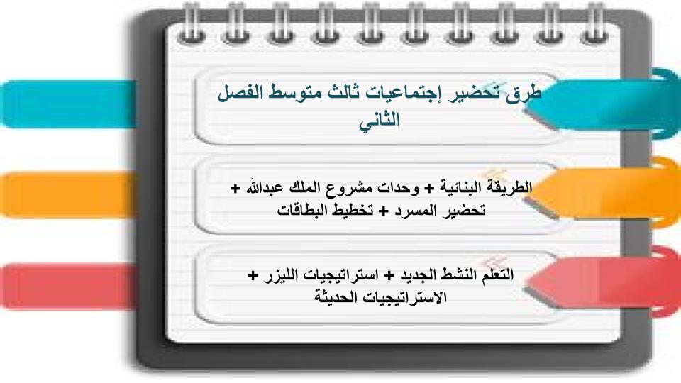 مهارات التفكير منصة مدرستي إجتماعيات الصف الثالث متوسط الفصل الثاني