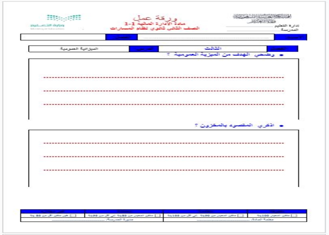 مهارات التفكير منصة مدرستي إدارة مالية 1-1 مسارات الفصل الثاني مهارات التفكير منصة مدرستي إدارة مالية 1-1 مسارات الفصل الثاني