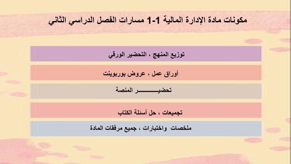 مهارات التفكير منصة مدرستي إدارة مالية 1-1 مسارات الفصل الثاني مهارات التفكير منصة مدرستي إدارة مالية 1-1 مسارات الفصل الثاني