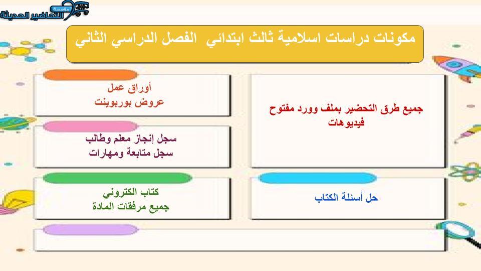 مهارات التفكير منصة مدرستي الدراسات الاسلامية الصف الثالث الابتدائي الفصل الثاني
