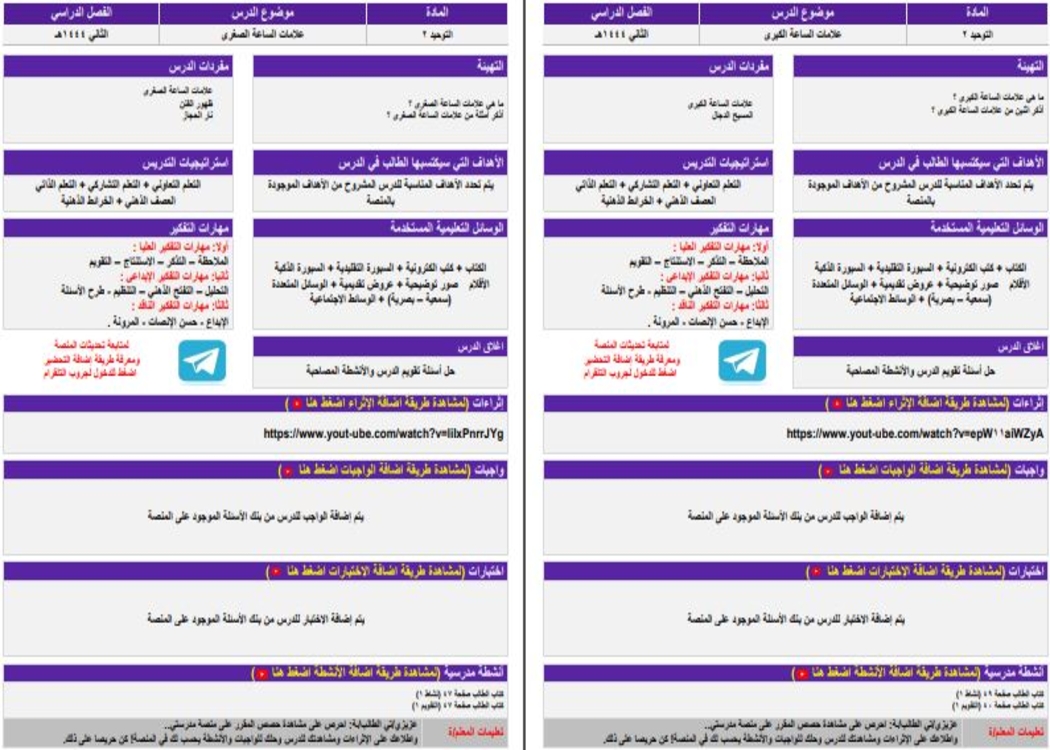 مهارات التفكير منصة مدرستي التوحيد 2 مسارات الفصل الثاني مهارات التفكير منصة مدرستي التوحيد 2 مسارات الفصل الثاني