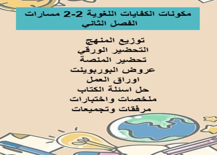 مهارات التفكير منصة مدرستي الكفايات اللغوية 2-2 مسارات الفصل الثاني مهارات التفكير منصة مدرستي الكفايات اللغوية 2-2 مسارات الفصل الثاني