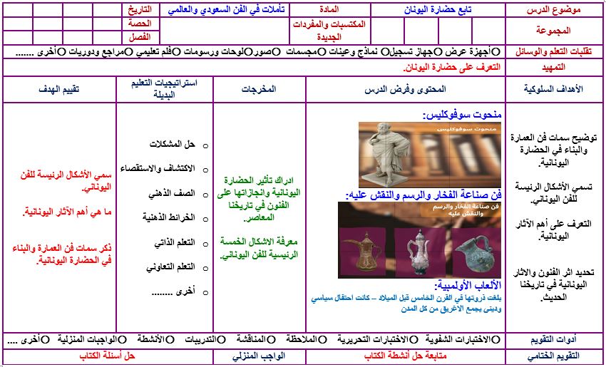 مهارات التفكير منصة مدرستي تأملات فن سعودي مسارات الفصل الثاني