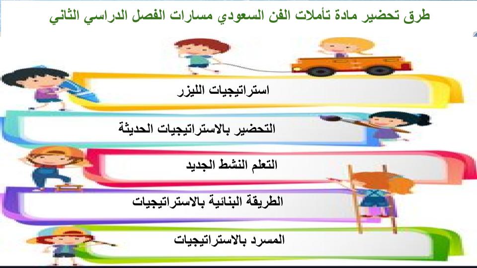 مهارات التفكير منصة مدرستي تأملات فن سعودي مسارات الفصل الثاني