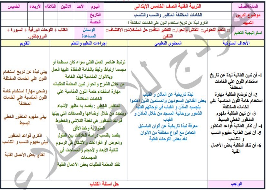 مهارات التفكير منصة مدرستي تربية فنيه الصف الخامس الابتدائي الفصل الثاني