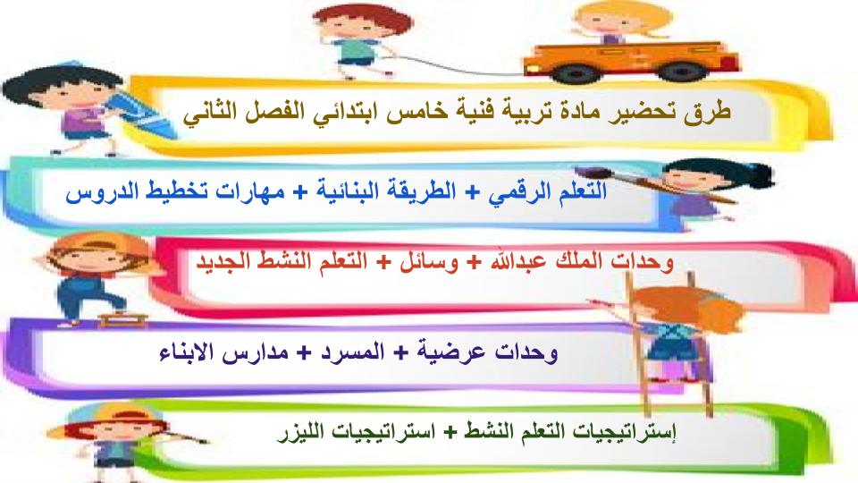 مهارات التفكير منصة مدرستي تربية فنيه الصف الخامس الابتدائي الفصل الثاني