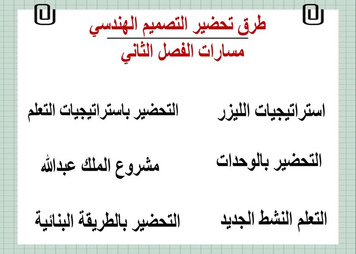 مهارات التفكير منصة مدرستي تصميم هندسي مسارات الفصل الثاني مهارات التفكير منصة مدرستي تصميم هندسي مسارات الفصل الثاني