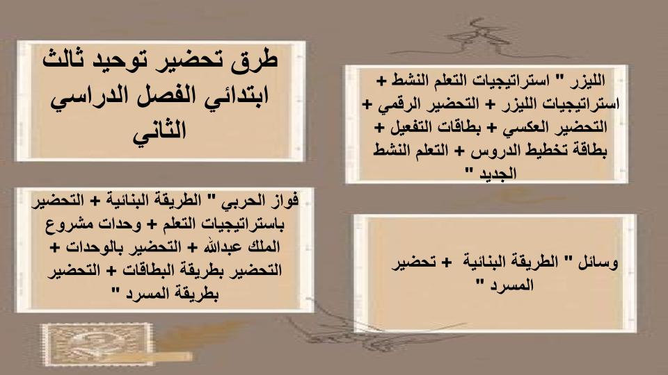 مهارات التفكير منصة مدرستي توحيد ثالث ابتدائي الفصل الثاني