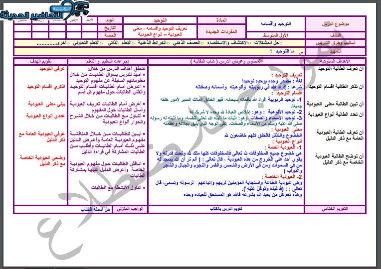 مهارات التفكير منصة مدرستي دراسات اسلامية أول متوسط الفصل الثاني