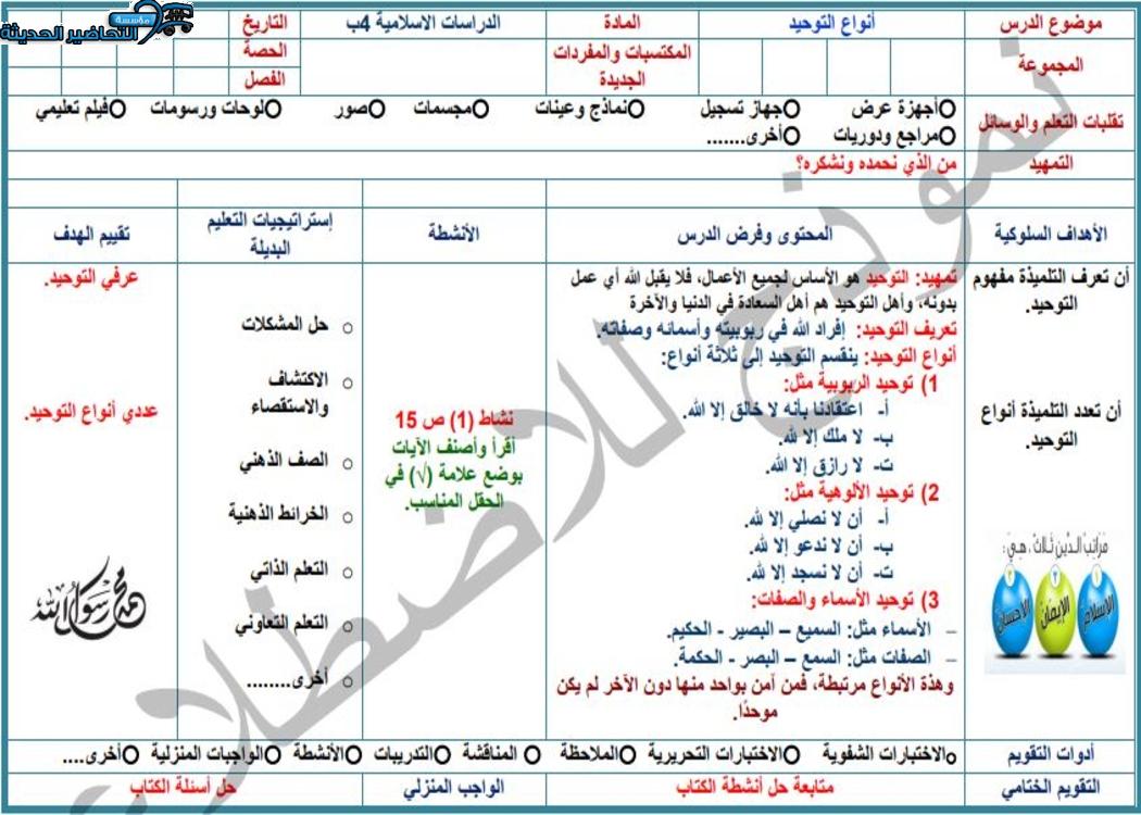 مهارات التفكير منصة مدرستي دراسات اسلامية الصف الرابع الابتدائي الفصل الثاني