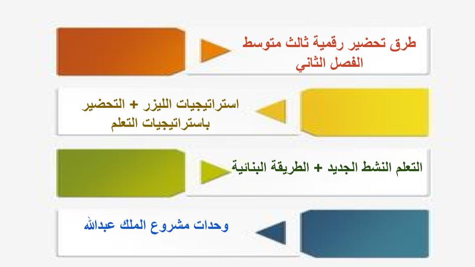 مهارات التفكير منصة مدرستي رقمية ثالث متوسط الفصل الثاني مهارات التفكير منصة مدرستي رقمية ثالث متوسط الفصل الثاني