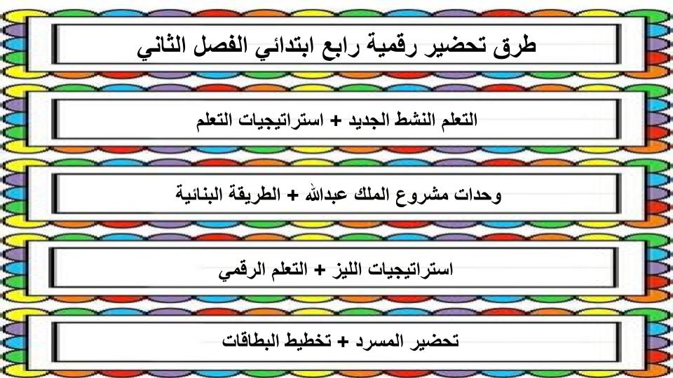 مهارات التفكير منصة مدرستي رقمية رابع ابتدائي الفصل الثاني