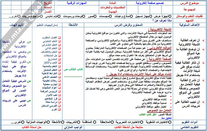 مهارات التفكير منصة مدرستي رقمية سادس ابتدائي الفصل الثاني