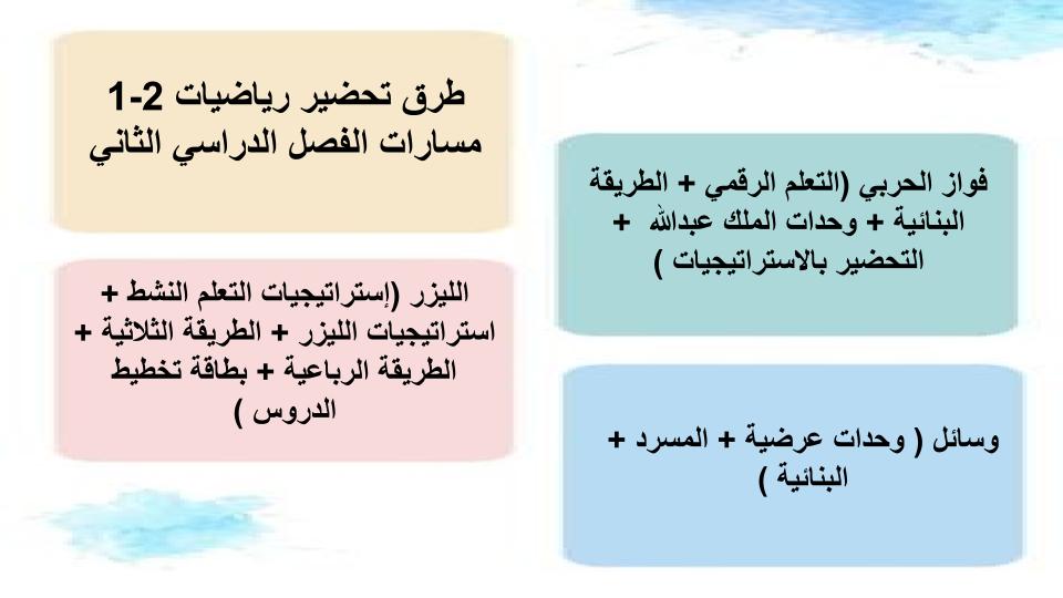 مهارات التفكير منصة مدرستي رياضيات 1-2 مسارات الفصل الثاني