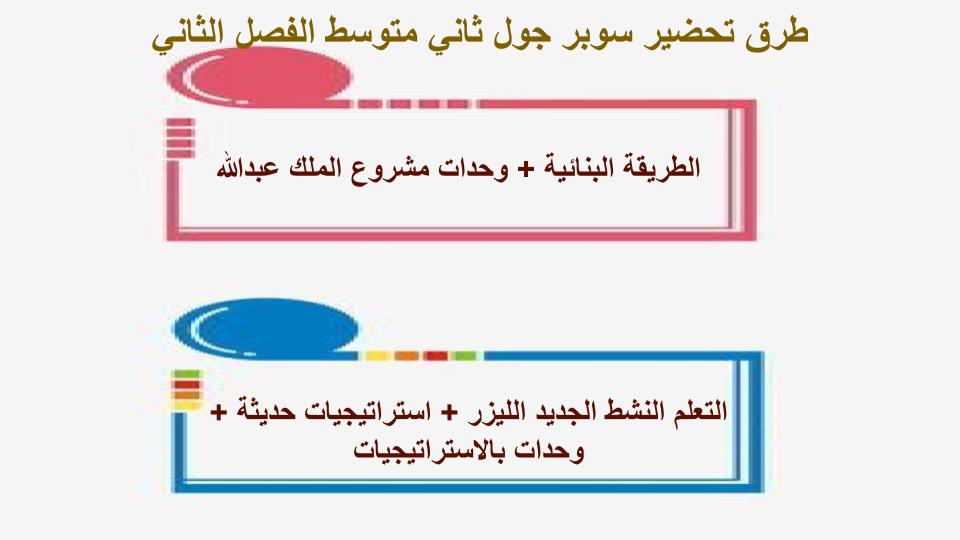 مهارات التفكير منصة مدرستي سوبر جول ثاني متوسط الفصل الثاني